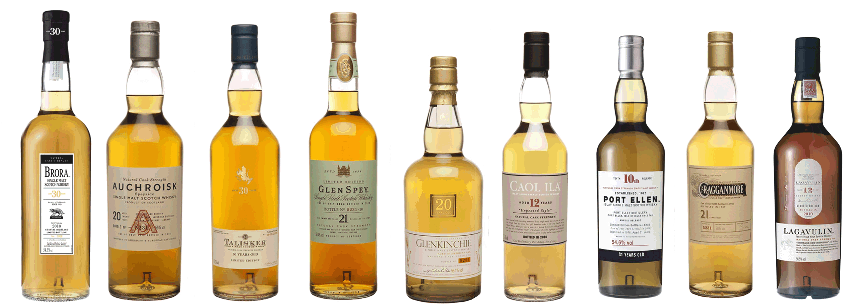 La botte, quale capacità? - Whisky Club Italia